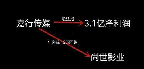 微信娱乐圈吃瓜八卦群,揭秘微信吃瓜群背后的秘密 第2张 微信娱乐圈吃瓜八卦群,揭秘微信吃瓜群背后的秘密 第2张
