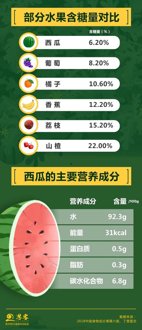 娱乐吃瓜营销方案,揭秘明星幕后故事,营销新玩法大揭秘! 第2张 娱乐吃瓜营销方案,揭秘明星幕后故事,营销新玩法大揭秘! 第2张