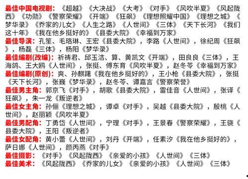 娱乐吃瓜押韵词语,吃瓜群众笑谈风云录  第3张 娱乐吃瓜押韵词语,吃瓜群众笑谈风云录  第3张