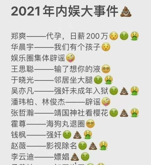 2022娱乐吃瓜,吃瓜群众的热议焦点大盘点  第3张 2022娱乐吃瓜,吃瓜群众的热议焦点大盘点  第3张