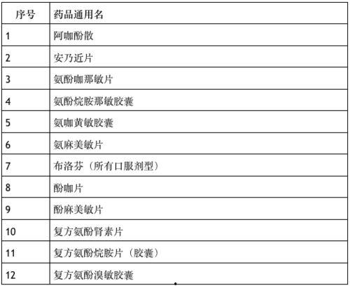 广州市吃瓜影视娱乐场所,吃瓜影视场所,解锁城市夜生活新潮流  第2张 广州市吃瓜影视娱乐场所,吃瓜影视场所,解锁城市夜生活新潮流  第2张