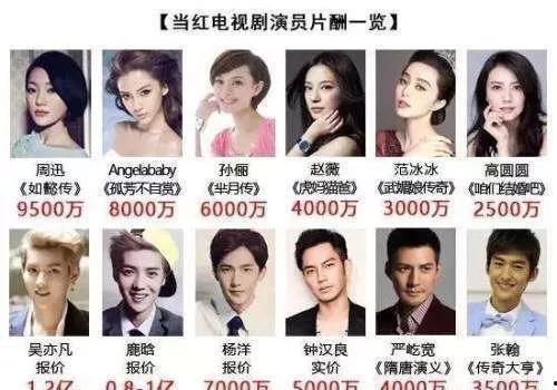 娱乐吃瓜演员出手,吃瓜群众见证演员出手,揭秘幕后真相 第2张 娱乐吃瓜演员出手,吃瓜群众见证演员出手,揭秘幕后真相 第2张