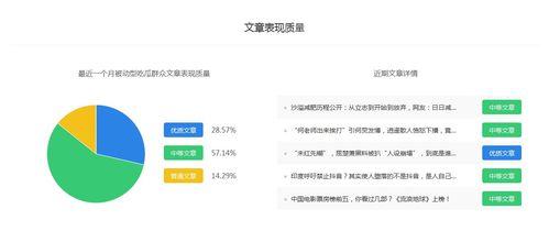 吃瓜群众娱乐账号,网络狂欢背后的真相与反思