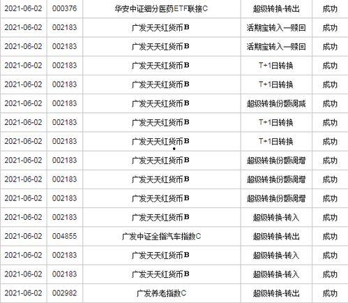 娱乐吃瓜酱投币,明星幕后故事大曝光