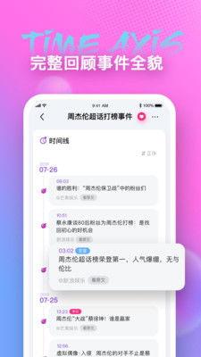 吃瓜看娱乐app,吃瓜看娱乐APP,你的娱乐资讯聚集地 第2张 吃瓜看娱乐app,吃瓜看娱乐APP,你的娱乐资讯聚集地 第2张