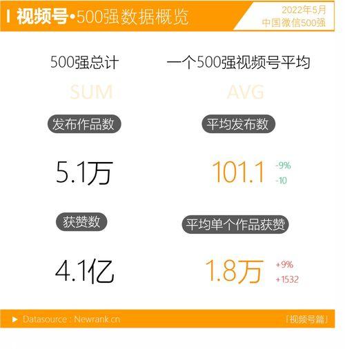 娱乐吃瓜视频号,流量密码与热点追踪 第3张 娱乐吃瓜视频号,流量密码与热点追踪 第3张