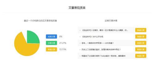 娱乐吃瓜账号推荐,明星幕后那些事儿,吃瓜群众必看! 第2张 娱乐吃瓜账号推荐,明星幕后那些事儿,吃瓜群众必看! 第2张