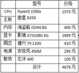 娱乐吃瓜酱尺码,明星身材比例大公开 第2张 娱乐吃瓜酱尺码,明星身材比例大公开 第2张