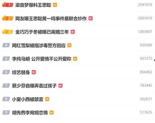 娱乐八卦一定是吃瓜群众的,揭秘“吃瓜群众”的娱乐八卦盛宴 第2张 娱乐八卦一定是吃瓜群众的,揭秘“吃瓜群众”的娱乐八卦盛宴 第2张