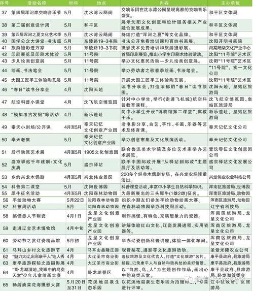 娱乐吃瓜酱医嘱,揭秘明星健康养生秘诀  第3张